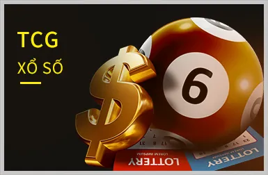 Giao diện thân thiện, hỗ trợ 24/7